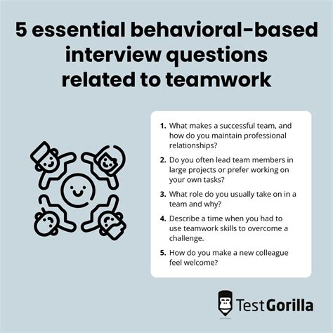 Behavioral Interview Questions To Ask Candidates Tg