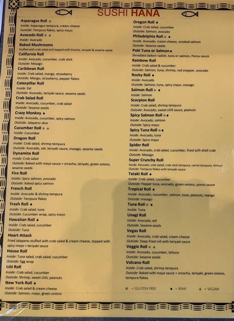 Menu At Sushi Hana Restaurant Beaverton Sw Millikan Way