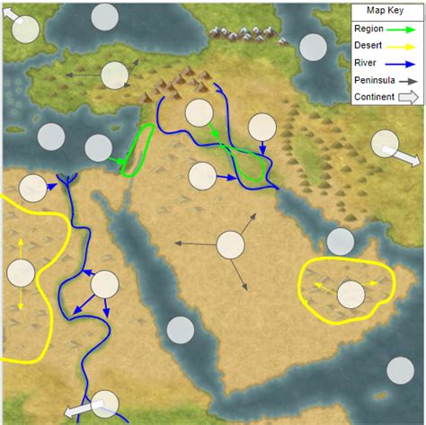 Physical Middle East Physical Features Diagram Quizlet