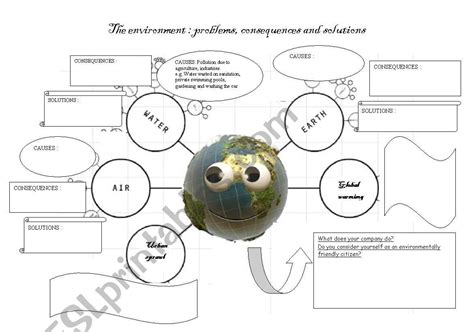 The Environment Causes Consequences Solutions ESL Worksheet By Dbrun