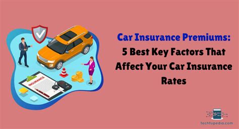 Car Insurance Premiums 5 Best Key Factors That Affect Your Car Insurance Rates Tech Tu Pedia