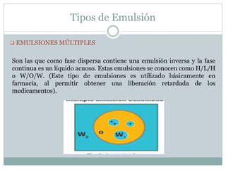 Emulsiones Ppt