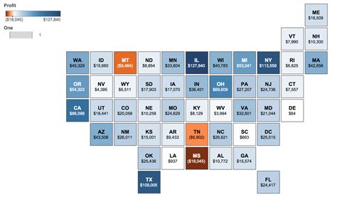 Tableau Heat Map