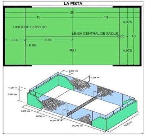 APUNTES de PÁDEL GUÍA de Aprendizaje PADELSTAR