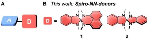 A General Structure Of A Small Organic Emitter With Donor Acceptor