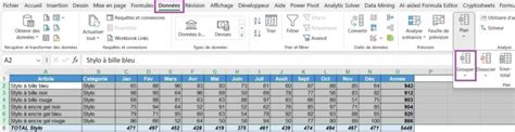 Comment Grouper Les Lignes Sur Excel La Pro Du Bureau