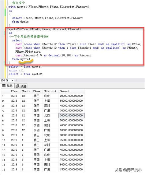 Sqlserver 批量insert 数据库大师成长日记：您会用sqlserver中神奇的公用表表达式吗 Csdn博客