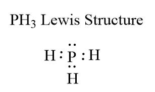 Draw Lewis Electron Dot Structures For A SiH 4 B PH 3 C H 2S