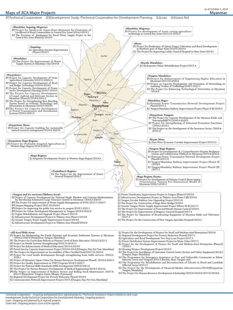 Maps Of Jica Major Projects Myanmar Pdf Myanmar Economies