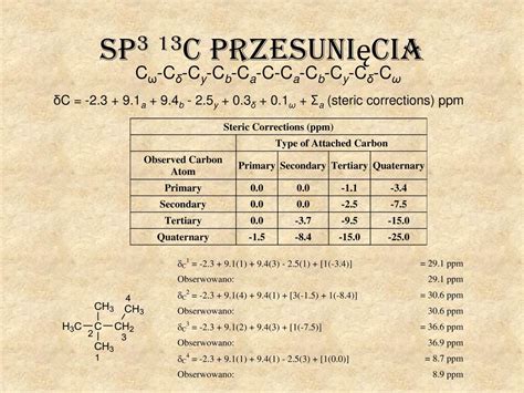 Metody Identyfikacji I Rozdzielania Ppt Pobierz