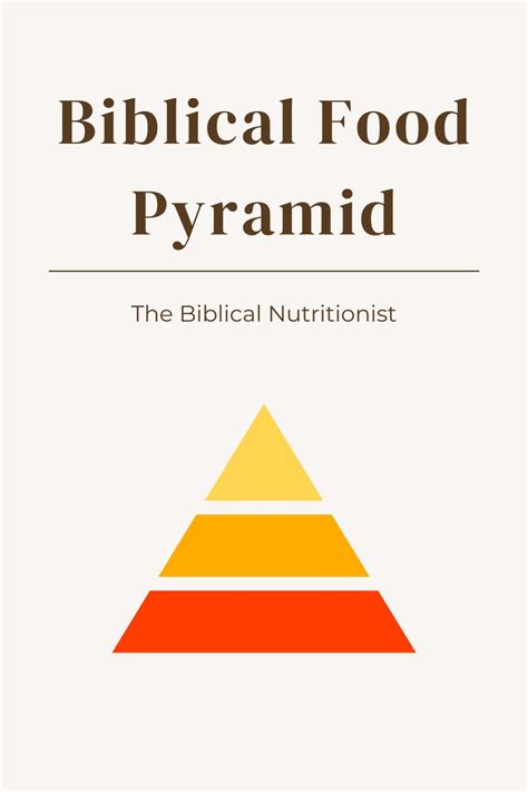 Biblical Food Pyramid Explained What Is It And Is It Still Relevant