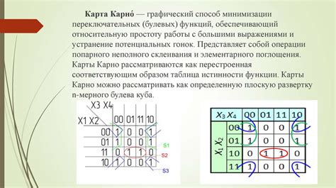 Карта Карно - презентация онлайн