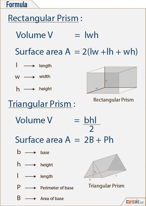 Rectangular And Triangular Prism Formula Volume And Surface Area Triangular Prism Math Formulas