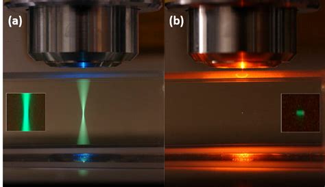 An Introduction To Direct Laser Writing Dlw Direct Laser Writing