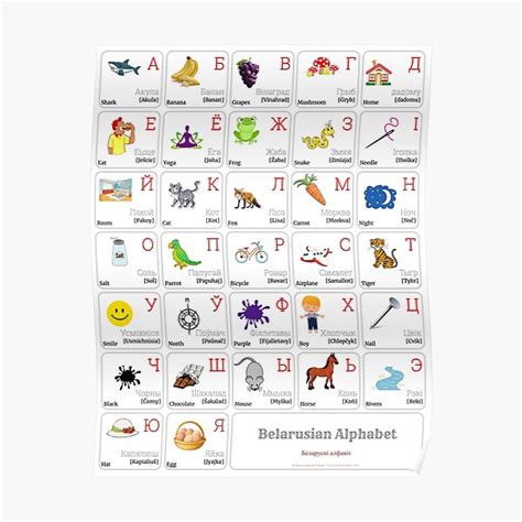 "BELARUSIAN Alphabet CHART with Words and English Translations ...