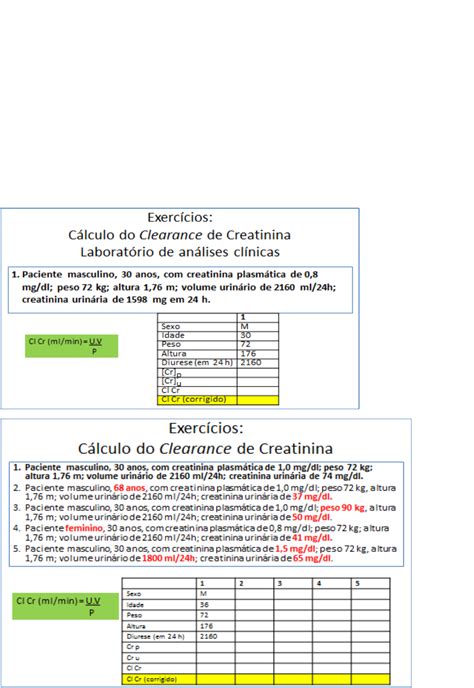 Inferior Napier Papel De Parede Calculo Clearance Creatinina Formula