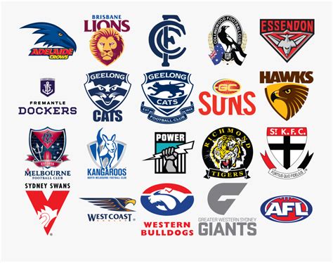 Afl Teams Alphabetical Order Free Transparent Clipart Clipartkey