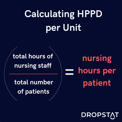 16 Nursing Staffing Calculation Formula AisleenElaf