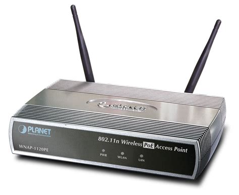 WNAP-1120PE - Planet