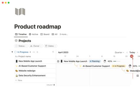 Best Notion Roadmap Templates Free Paid Inspiration