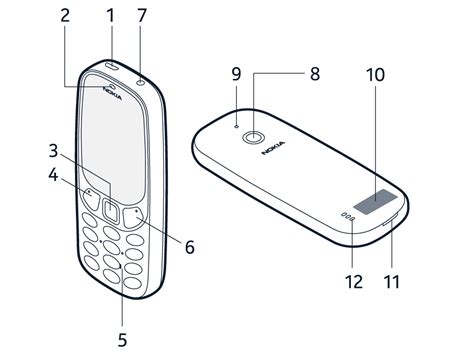 Nokia 3310 Manual Download