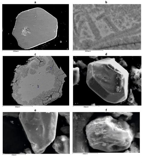 Crystal Morphology Of Minerals Shown By Electron Microprobe Analysis In