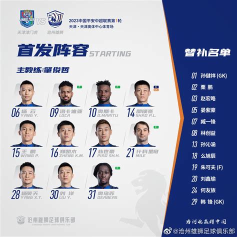 HOTPOT FOOTBALL On Twitter Cangzhou Mighty Lions Starting XI V