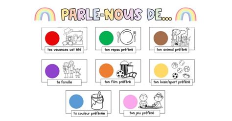 Parle Nous De Activit Brise Glace Smarties