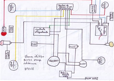 Schema Faisceau Electrique Quad Chinois