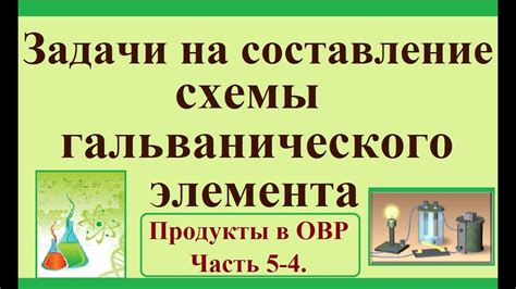 Задачи на гальванический элемент. Продукты в ОВР. Ч.5-4. - YouTube
