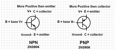 How To Determine Pnp And Npn Transistor