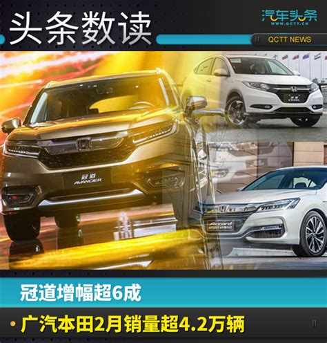 冠道增幅超6成，广汽本田2月销量超42万辆搜狐汽车搜狐网