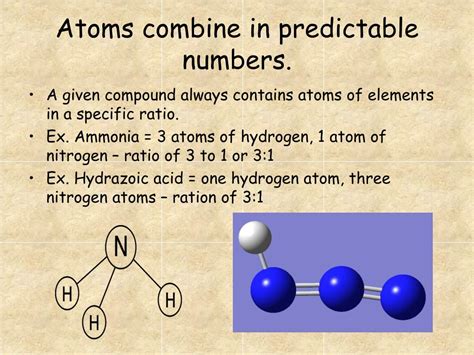 PPT Elements Combine To Form Compounds PowerPoint Presentation Free