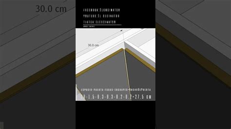 shorts fórmula para calcular el ancho de las puertas de esquinero de
