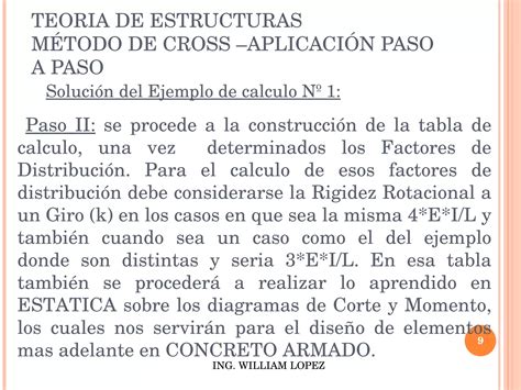 Teoria De Estructuras Metodo De Cross Ppt