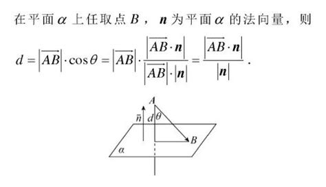 空间向量在立体几何中的应用(理)