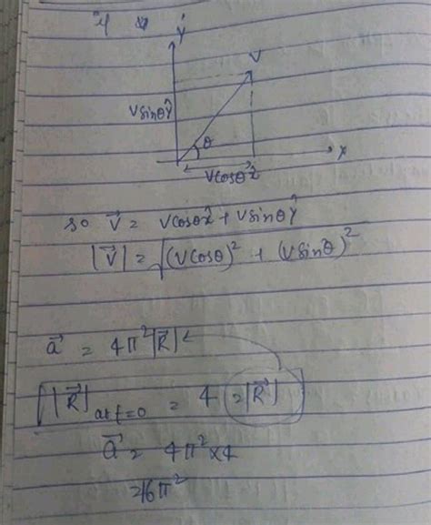 The Position Vector Of A Particle R As A Of Time Is Given By R 4 Sin