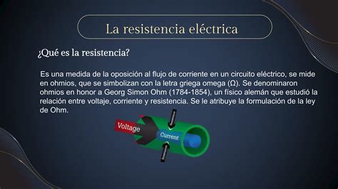 Magnitudes Eléctricas Diapositivas Explicación Ppt