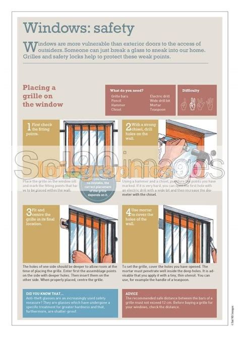 Infographics Windows Safety Infographics90