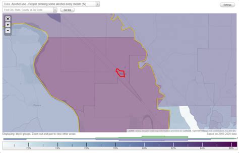 Health And Nutrition Of Jefferson Sd Residents Sexual Behavior