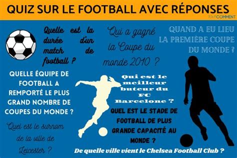 Questions Sur Le Sport Avec R Ponses