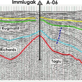 Regional Seismic Profile Across The Immiugak Anticline Illustrating