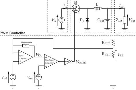 4 Typical Voltage Mode PWM Buck Converter With Its Feedback Loop