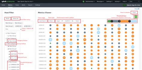 Use The Metrics Dashboard Splunk Documentation