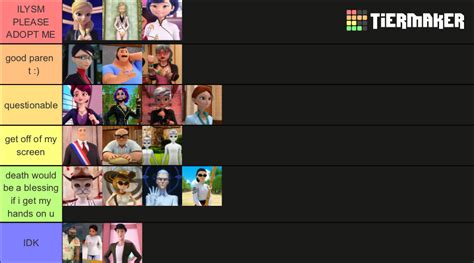 Miraculous Parents Tier List Community Rankings TierMaker