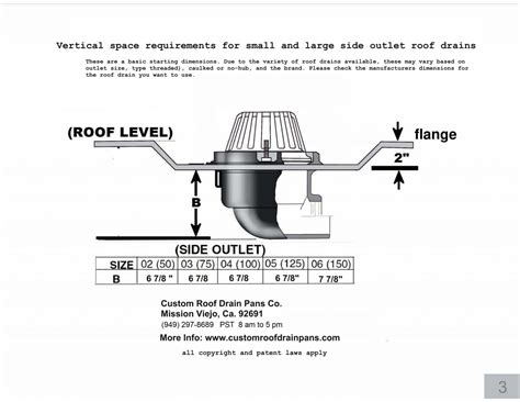 SCP Roof Drain Pan Sumps 8 1 2 Roof Drains Custom Roof Drain Pans Co