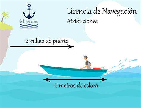 Licencia De Navegaci N Escuela N Utica Marinos