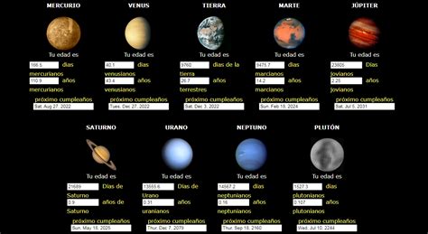 Cuántos años tienes en otros planetas Así puedes calcular tu edad y