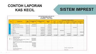 Detail Contoh Formulir Pengajuan Dana Kas Kecil Koleksi Nomer