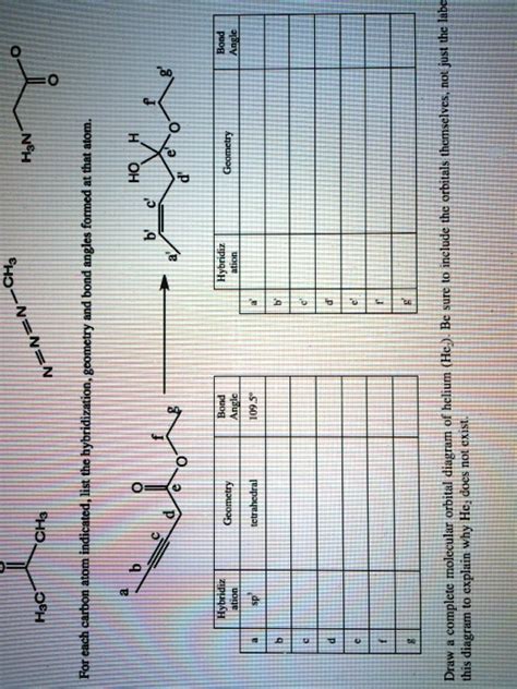 Solved Bond Ithal Atom Fored At Ch And Bond Angles Orbitals